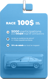 Race Membership